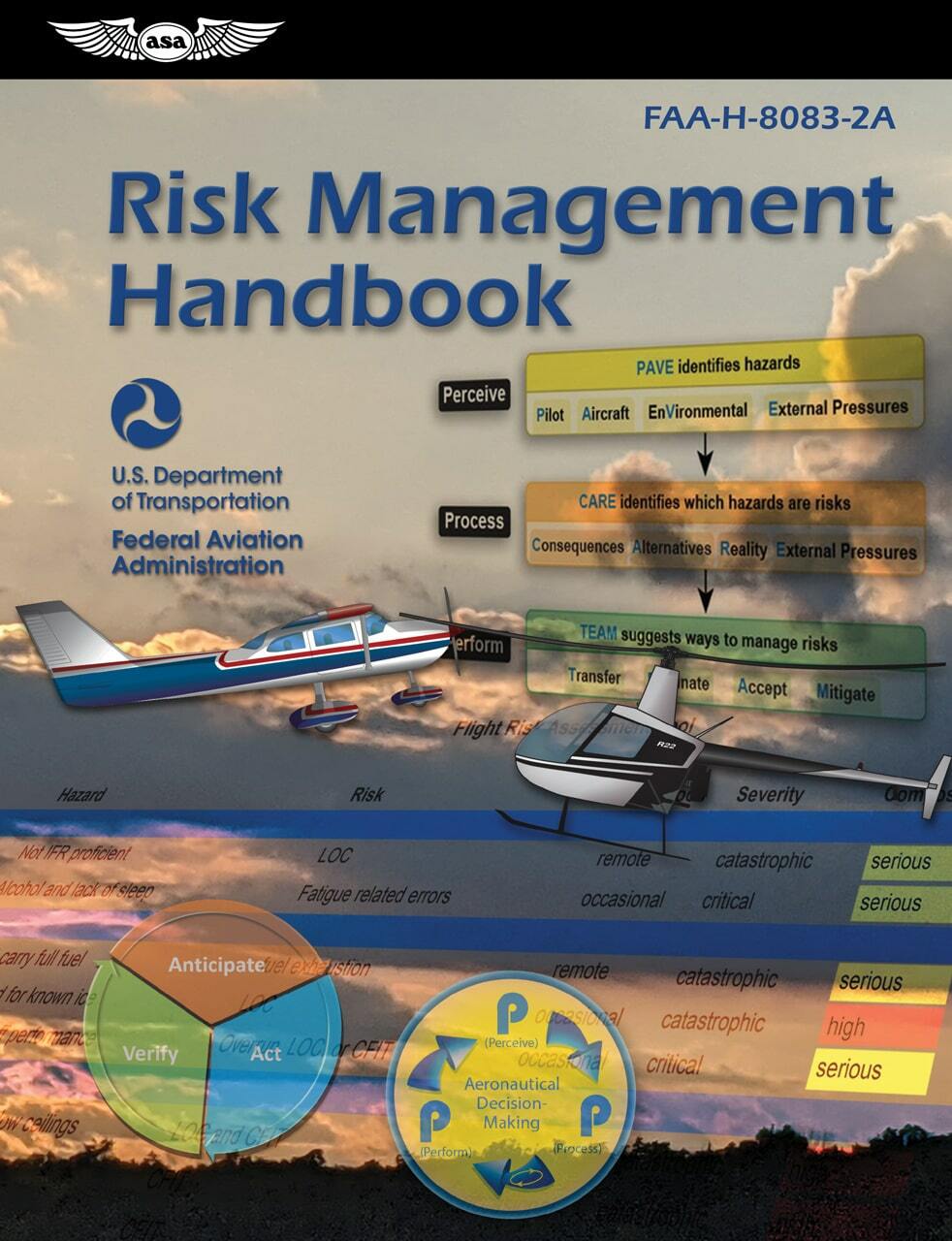 FAA Risk Management Handbook