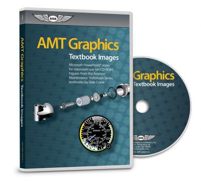 AMT Graphics CD